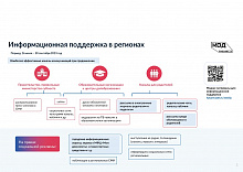 КОД_Страница_7.jpg